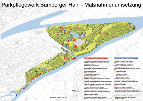 ...Parkpflegewerk I + II